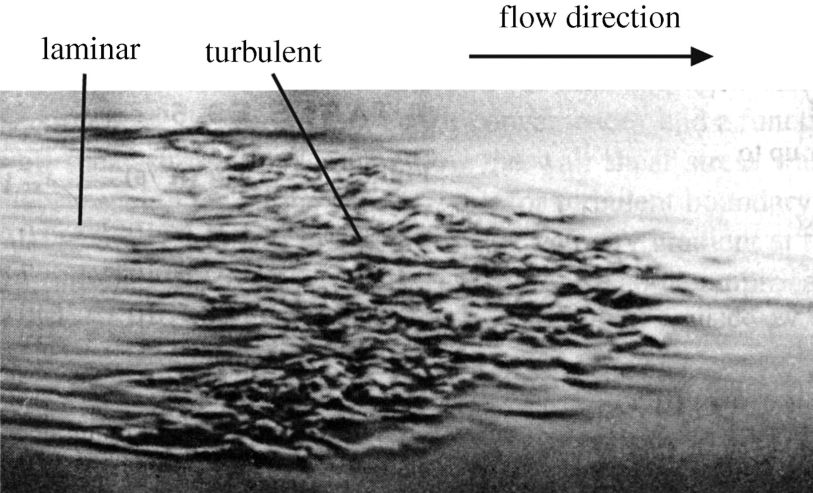 Laminar and turbulent waterflow