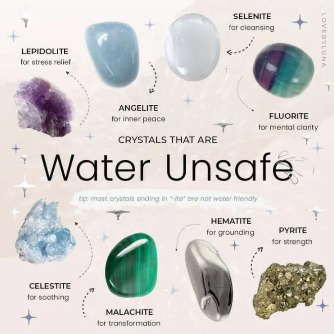 On this chart, only malachite can be a problem in very acid aquariums only.